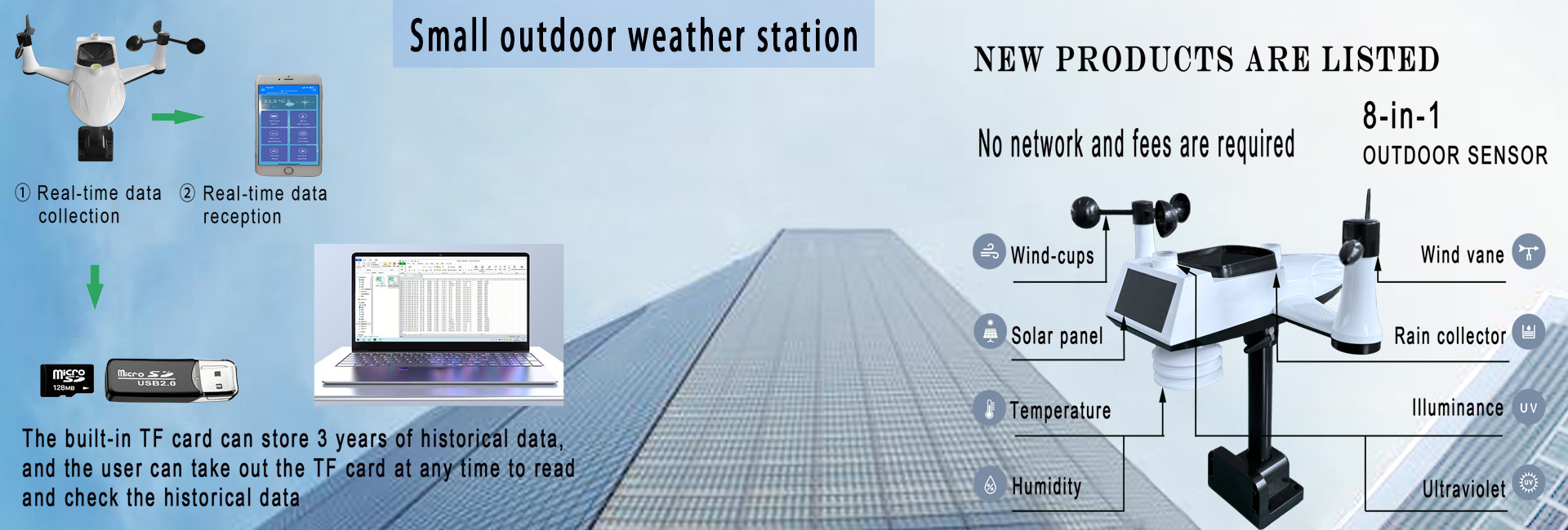 品質 無線気象ステーション 工場