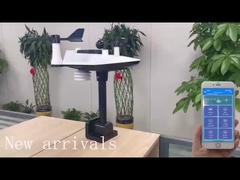 ワイヤレス気象ステーション TX1479